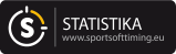 Statistika