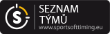 Seznam týmů